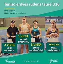 Ugnė Opulskytė - II - os vietos laimėtoja "Teniso erdvės rudens taurė U16" turnyre !!!