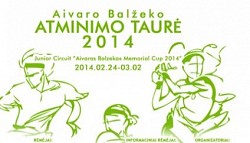 ITF "Aivaras Balzekas Memorial Cup" information for players (updated 27/02)